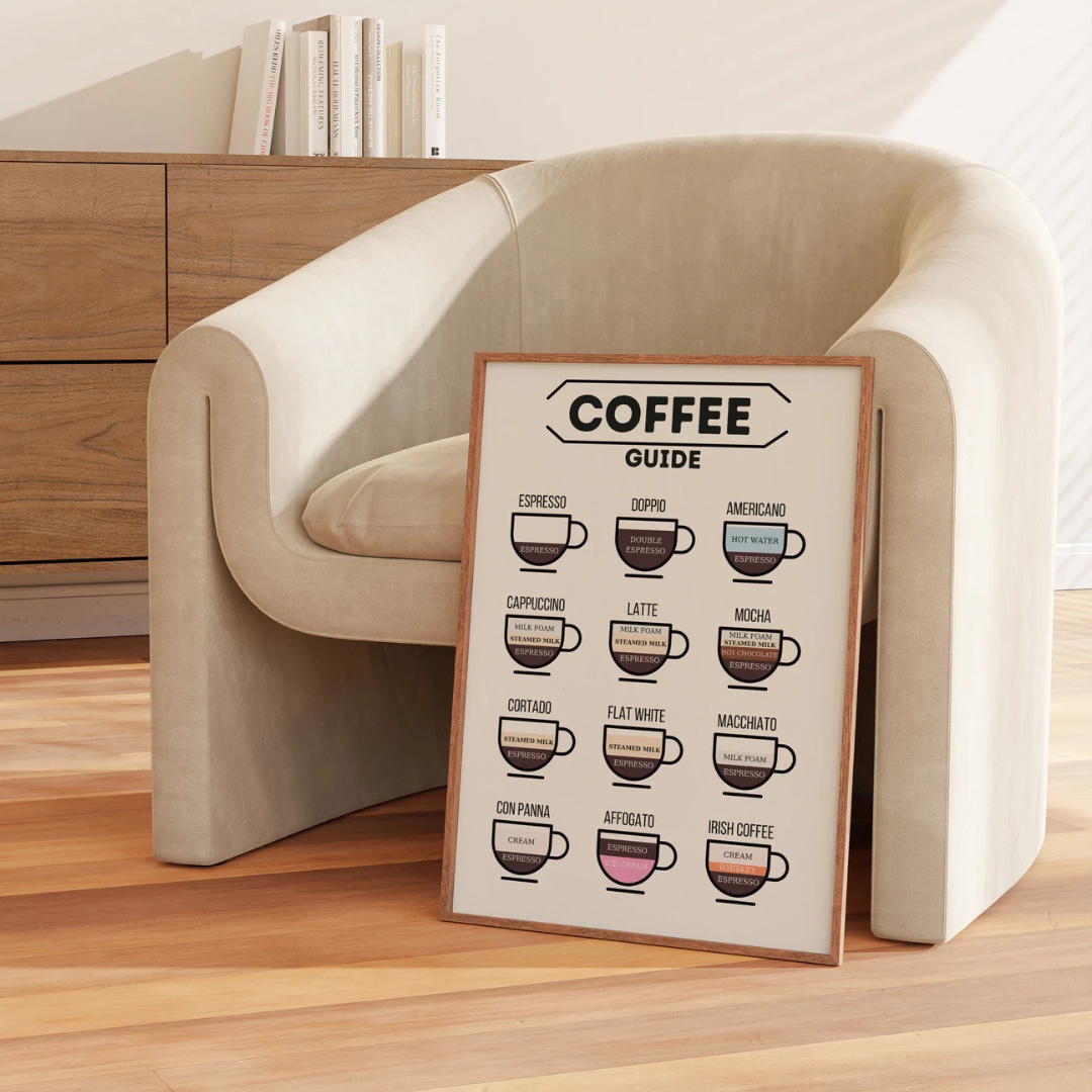 Cuadro Decorativo guía de café