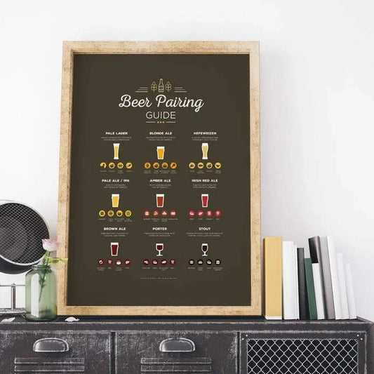 Cuadro decorativo drink beer pairing guide.