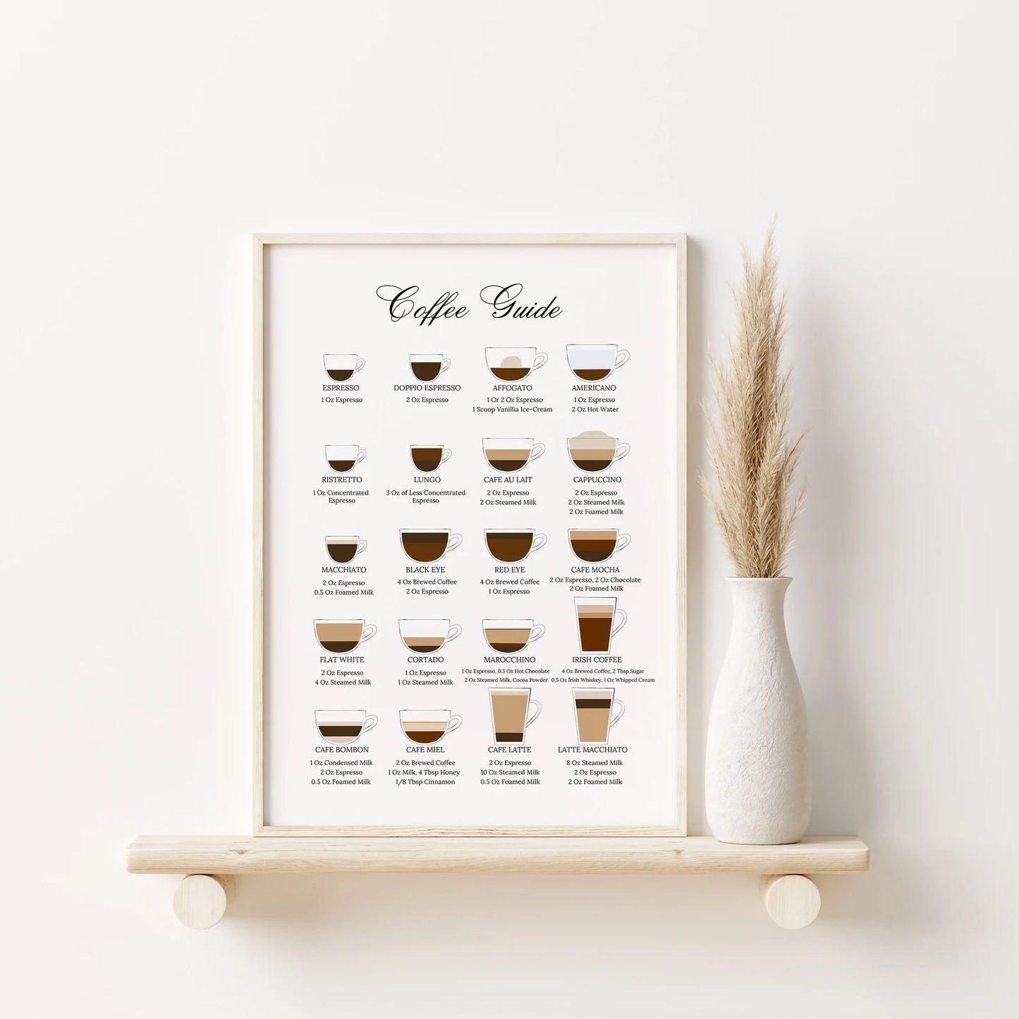 Cuadro Decorativo Café bebidas espresso