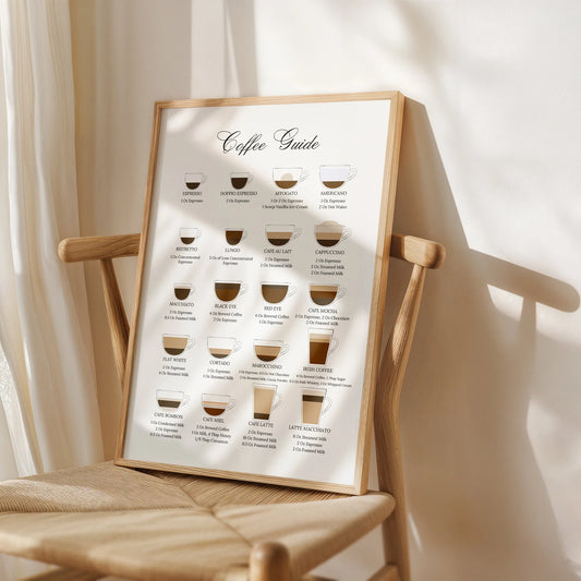 Cuadro Decorativo Café bebidas espresso